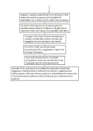 Veja as medidas e compartilhe! Tiladlrpdfmtsm