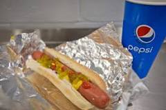 Are Costco hot dogs getting smaller?