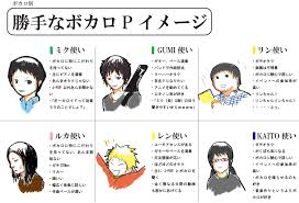 ネタ ボカロ