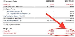 Stock buying power is the amount of marginable securities that you can buy now. Joe Campbell Gofundme Page For E Trade