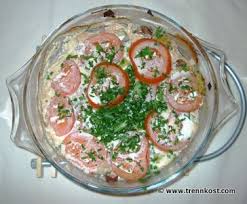 Rezept Eiweiss Hahnchenbrust Mit Champignons Und Tomaten Rezepte Rezeptideen Trennkost