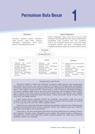 Check spelling or type a new query. Bahanajar 1595984615 Unduh Buku 1 41 Halaman Pubhtml5