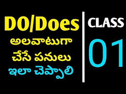 Complete English Course Youtube In 2020 Learn English Words Learn English English Words