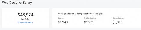 Web Design Salary Guide Slickplan Their expertise is usually different from that of the core business operations.