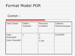 We did not find results for: Dokumentasi Kebidanan Diii Kebidanan Tk I Smt Ii Ppt Download
