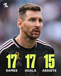 🇦🇷 Lionel Messi has 40 goals contributions in 27 games this season. 🇵🇹  Cristiano Ronaldo has 7 goal contributions in 23 games games this season.  🐐 Is the debate over?