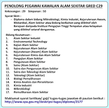 Jawatan kosong 2019 terkini ok? Jawatan Kosong Jabatan Alam Sekitar Jas Tarikh Tutup 05 Mei 2019