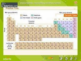 Mass number= atomic number+number of neutrons. Atomic Number Atomic Mass And Mass Number Youtube