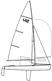Detta behöver inte vara linus hemadress. 470 Dinghy Wikipedia