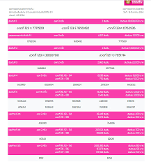 ตรวจหวย งวดวันที่ 1 กรกฎาคม 2564 ตรวจผลสลากกินแบ่งรัฐบาลงวดล่าสุด. Hn6uyc 88qdudm