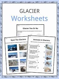Arrows representing glacial striations are spread across the map for learners. Glacier Facts Worksheets Where Are They Found Advice For Kids