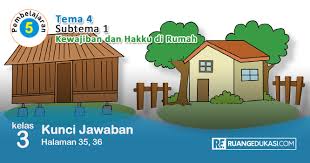 Soal tema 5 kelas 1 sd subtema 4 pengalaman yang berkesan dan kunci jawaban. Kunci Jawaban Tema 4 Kelas 3 Kewajiban Dan Hakku Buku Tematik Kurikulum 2013 Buku Kurikulum Berkelas