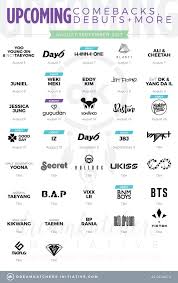 Dreamkatchers Initiative 8 4 Update Kpop Kpop Comebacks Kpop Debuts Khiphop Kpop Comeback Jessica Jung Kpop Brave they usually have a comeback every six months (every january and july). pinterest