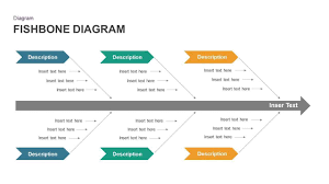 free fishbone diagram powerpoint template diagram