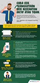 Kis merupakan kartu dari bpjs kesehatan, sementara kpj dari bpjs ketenagakerjaan. Infografik Cara Cek Bpjs Kesehatan Aktif Atau Tidak