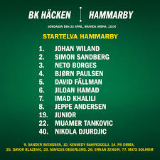 Catch the latest hammarby if and bk häcken news and find up to date football standings, results, top scorers and previous winners. Hammarby Fotboll A Twitter Har Ar Hammarbys Startelva Mot Bk Hacken Https T Co Du7frhzuw8 Bajen