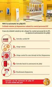 Clientii bancii transilvania nu vor putea folosi cardurile in noaptea de sambata spre clientii bancii transilvania au avut banii blocati doua zile. Banca Transilvania IncÄ Un Pas Spre Digitalizare Automatele De PlÄÈi Bt Au OpÈiuni Digitale Noi Piata Financiara