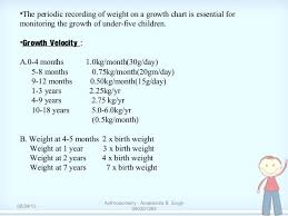 79 Expert 8th Month Baby Weight Chart