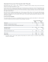 2021 proxy statement html pdf. 2