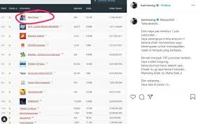 Untuk itu saya minta kepada seluruh stasiun tv di indonesia agar tidak lagi menghadirkan syafii maarif, karena hanya membuat kekacauan serta meracuni pola pikir umat muslim. Kalahkan 5 Stasiun Tv Baim Wong Jadi Youtuber Nomor 1 Di Indonesia Matamata Com