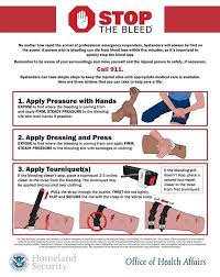Severe or sharp pain in your butt, hips, or legs, whether you're moving or not heavy external bleeding abdominal pain or discomfort, especially if it's accompanied by nausea or vomiting How To Stop Bleeding And Save A Life The New York Times