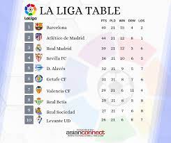 Pin On Soccerfan