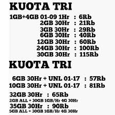 Kabar baik, kemendikbud bakal suntik subsidi kuota ke. Kuota Tri Inject Shopee Indonesia