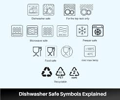 Wave Cooking Symbol Microwave Oven Safe Vector Outline Icon Stock  Illustration - Download Image Now - Istock