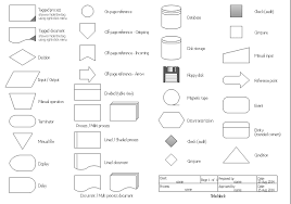 Problem Solving Flow Chart Symbols Database Photoshop