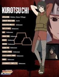 Data Book Entry Naruto Fatos Naruto Jutsus Naruto
