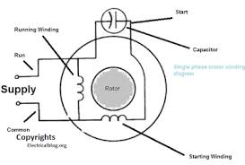 All table fan winding data _with connection coil loaction _ pdf file. Single Phase Motor Winding Diagram Main Auxiliary Winding Connection