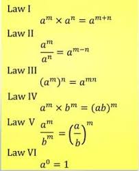 Exponents Math Grade Viii Level Studying Math Math Education Math