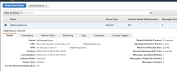 They make it easier to test your camel routes by sending messages, and checking that messages are received as download my apache camel book for beginners for free. Claim Check Pattern With Aws Sqs Sap Po And Kate Aws Adapter Sap Blogs