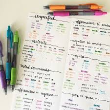 Check spelling or type a new query. Imagem De Motivation Inspiration And Planner Language Journal School Notes Study Notes