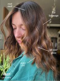 How to Get Dimensional Brunette Hair: Techniques and Care Tips