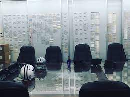 Looking At The Cowboys Leaked Nfl Draft Board And Comparing It To The Browns Draft Dawgs By Nature
