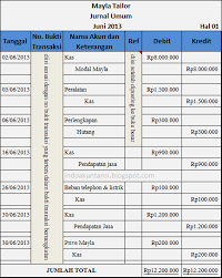 Cara Mudah Menyusun Jurnal Umum Perusahaan Jasa