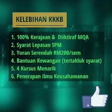 College & university in kepala batas, pulau pinang, malaysia. Kolej Komuniti Kepala Batas Home Facebook