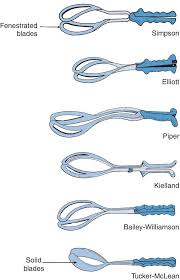 Was warned about episiotomy and incontinence from forceps.i looked alarmed at this and the anaesthetist said the doctor would be as careful as possible. Full Size Picture Obstetric Forceps Jpg