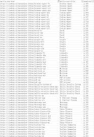 利爪浩劫——面向AI代理OpenClaw技能市场的大规模投毒行动分析