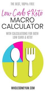 The Best Free Low Carb Keto Macro Calculator How To Calculate Macros The Best Low Carb Keto Keto Macros Calculator Keto Diet Calculator Macro Calculator