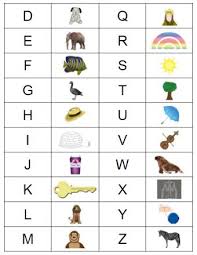 See more ideas about kindergarten literacy, . Teaching Letter Sounds And Phonics Lovetoknow