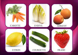 Loto Des Fruits Et Legumes La Classe De Mamaicress Images Fruits Et Legumes Fruits Et Legumes Fruits