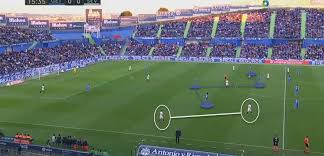 Use the map controls to rotate and zoom the getafe stadium view. Getafe 2019 20 Their Weaknesses Scout Report