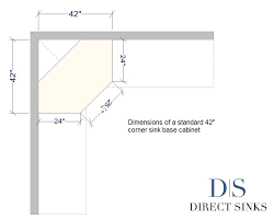 Wall mounting a vanity frees up the ground surface and makes for a more sleek modern aesthetic. The Best 14 Corner Double Vanity Dimensions