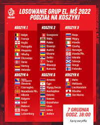 Anglicy wygrali drugi mecz el. Eliminacje Ms 2022 Polacy Poznaja Dzis Rywali Rmf 24