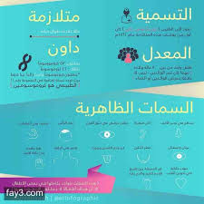 متلازمة داون انفوجرافيك Arabic Books Down Syndrome Awareness School Work