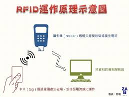 Manage your video collection and share your thoughts. é›œæ™ºç¤¾ æ‚ éŠå¡ æ´—åˆ°è®Šå½¢ å…ˆåˆ¥ä¸Ÿ æ™¶ç‰‡æ²'å£žéƒ½æœ‰å¾—æ•' é˜¿é›œ éµç›¤å¤§æª¸æª¬ Ettodayæ–°èžé›²