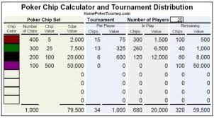 Poker Chip Calculator Home Poker Tourney