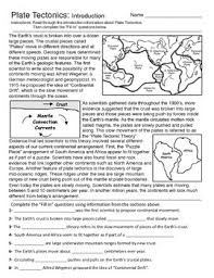 Plate Tectonics Introduction And Map Activity Introduction To The Basics Of Plate Tectonics Information Map Activities Earth Science Teacher Plate Tectonics